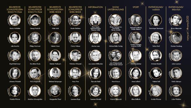 ROMY 2022: Das sind die Nominierten in allen Kategorien