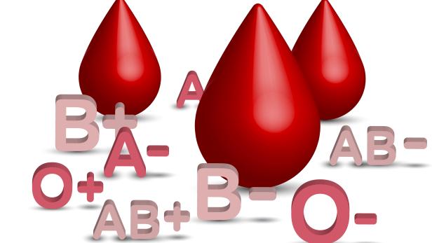 Welchen Einfluss haben Blutgruppen auf COVID-19