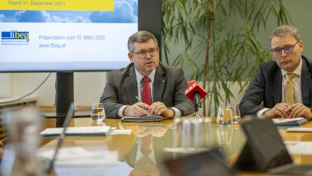 46-185247033 Generationenfonds konnte wieder ein deutliches Plus erwirtschaften