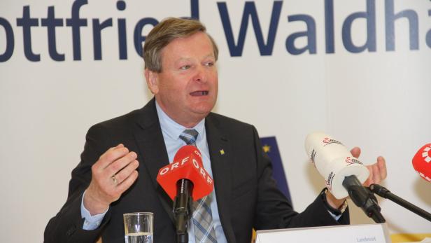 FPÖ-Landesrat Gottfried Waldhäusl kündigte Asysl-Triage an