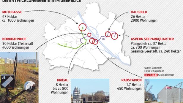 Sechs neue Stadtviertel für Wien