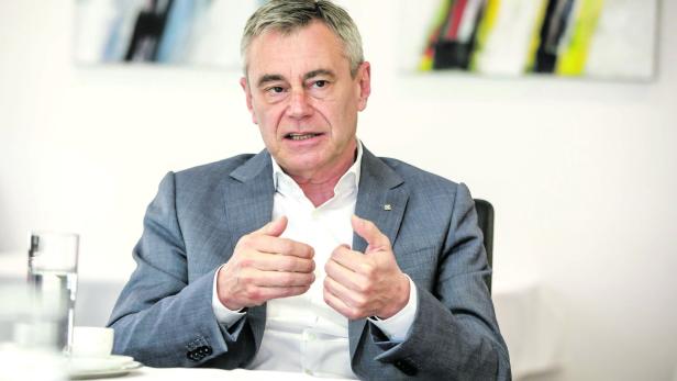 Heinrich Schaller, Generaldirektor der Raiffeisen Landesbank Oberösterreich