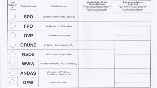 Stimmzettel zur Wiener Wahl: Jeder Vierte, der in der Hauptstadt wohnt, darf nicht wählen