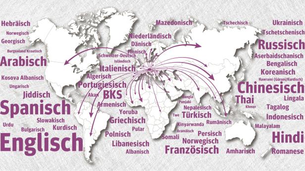 Eine Weltkarte mit verschiedenen Sprachen, die in verschiedenen Regionen der Welt hervorgehoben werden.