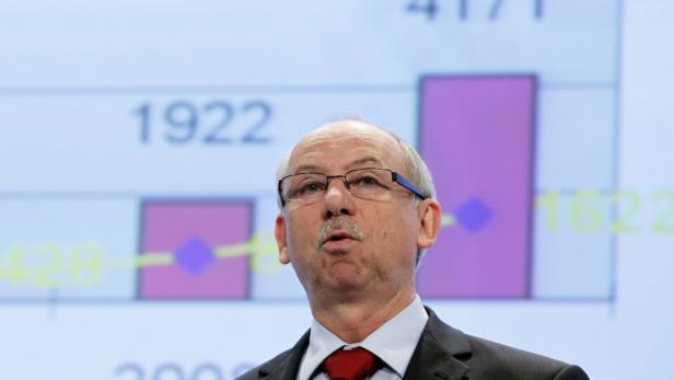EU-Kommissar beruhigt Bauern