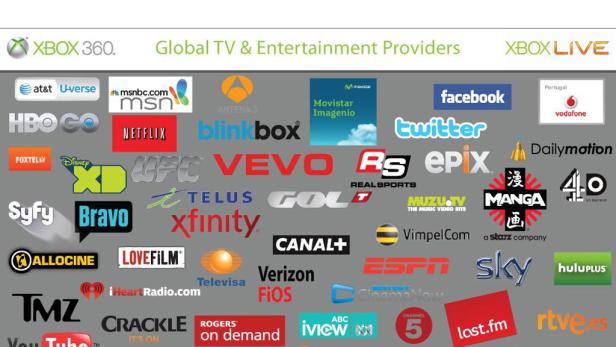 Weltweite TV-Kooperation mit Xbox 360