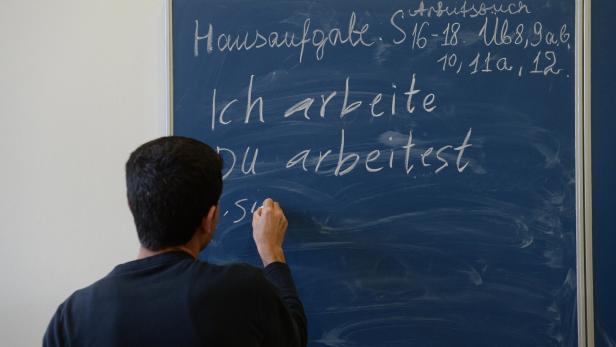 Eingliederung von Flüchtlingen in Arbeitsmarkt