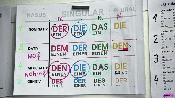 Neues "Sprachportal" zum Deutschlernen