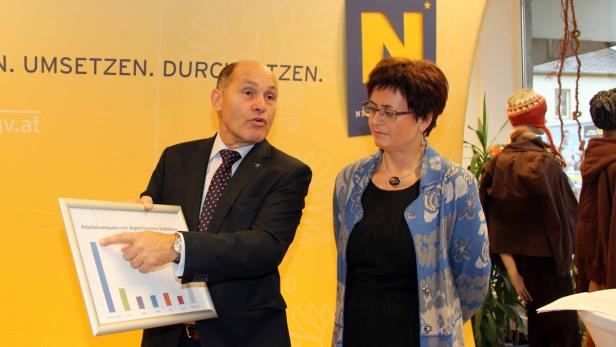 Landesvize Wolfgang Sobotka und Arbeitsmarktexpertin Gertrude Hausegger stellten Aktionsplan vor