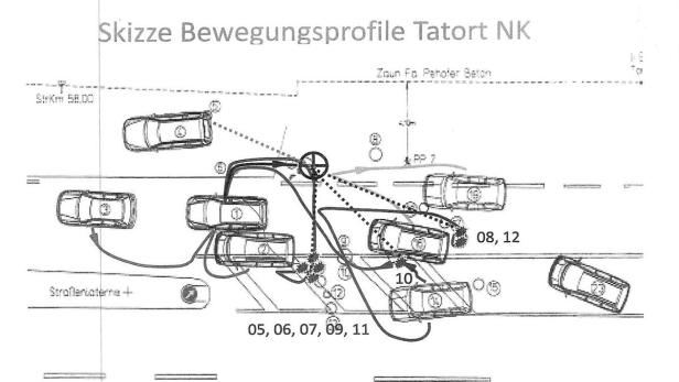 Tatortskizze