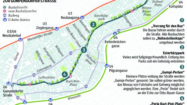 Mariahilf: Der lange Weg von „grau“ zu „grün“