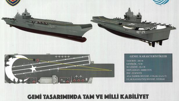 Türkischer Flugzeugträger