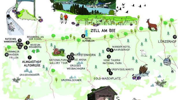 Eine illustrierte Karte der Region Zell am See mit verschiedenen Sehenswürdigkeiten und Aktivitäten.