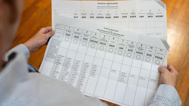 Nationalratswahl: Wie aus den Stimmen Mandate werden