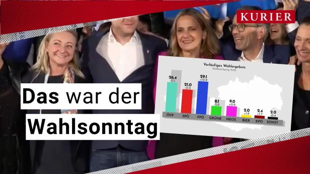 FPÖ gewinnt Wahl: Die Reaktionen am Wahlabend