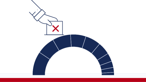 Symbolbild Landtagswahl Vorarlberg 2024: Mandatsverteilung