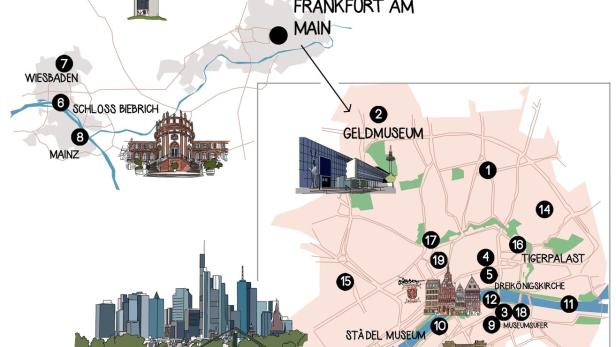 Eine Karte von Frankfurt am Main mit Sehenswürdigkeiten wie dem Geldmuseum und dem Städel Museum.