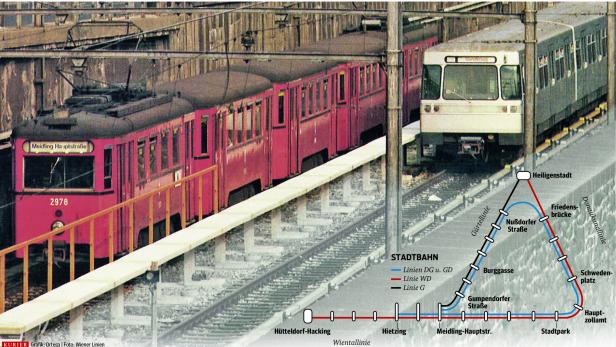 Begegnung der Generationen: Bei der Station Hietzing treffen 1980 ein alter Stadtbahnzug und eine damals neue U-Bahn-Garnitur aufeinander. Der Stadtbahn-Plan ist auf dem Stand von 1925.