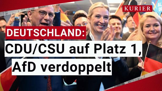 Bundestagswahl in Deutschland: Union vorne, AfD auf Platz zwei