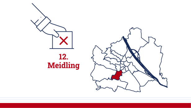 Wien Wahl Meidling Wahlergebnisse