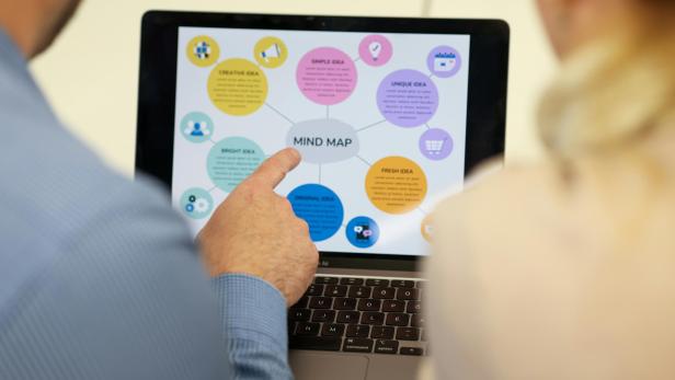 Online-Mindmap
