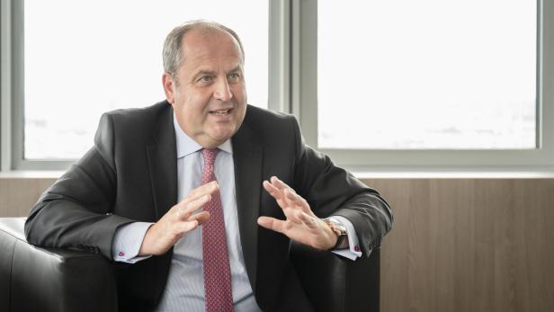 Josef Pröll Josef Pröll