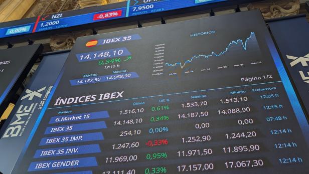 Als Reaktion auf das US-Urteil gegen Trumps Zölle legte u. a. der IBEX-Index zu.