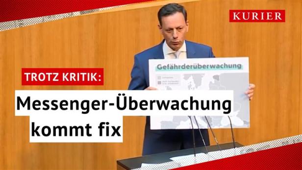 Messenger-Überwachung