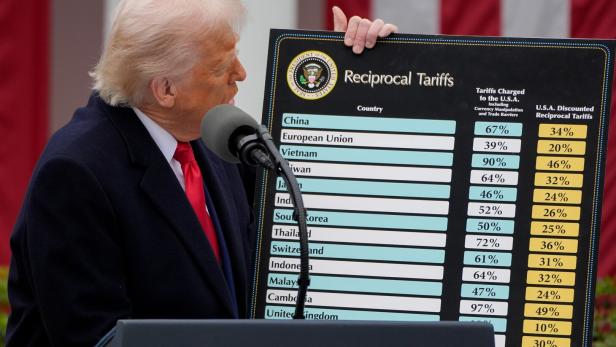 US President Trump unveils new tariffs on so-called Liberation Day US President Trump unveils new tariffs on so-called Liberation Day