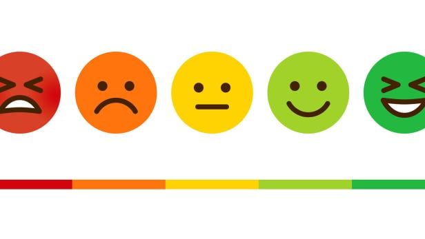 Customer Satisfaction Survey Emoticons