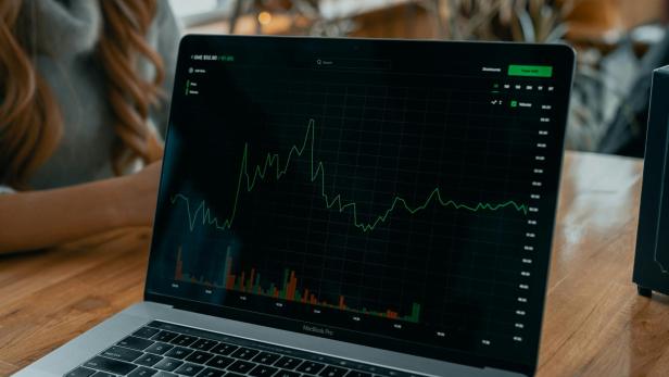 Aktien