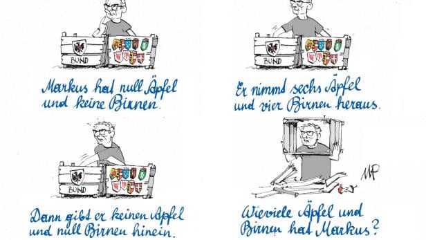 Im Finanzministerium rechnet man noch …