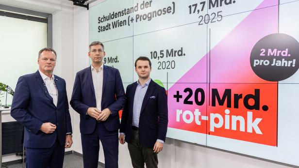 Die ÖVP-Politiker Taborsky, Figl, Zierfuß mit einem Schild zum Schuldenstand der Stadt Wien