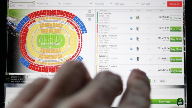 Der Ticketverkauf über die Homepage