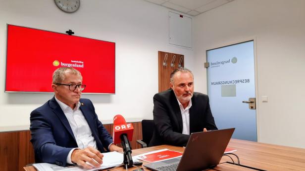 Landesholding Burgenland