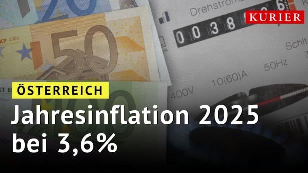 Jahresinflation in Österreich 2025 bei 3,6%