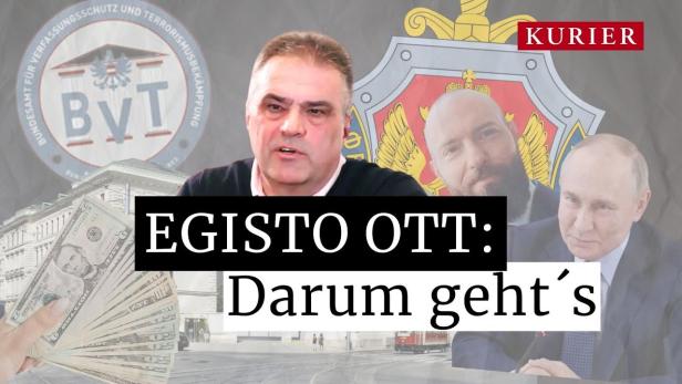 Egisto Ott: Was bisher geschah