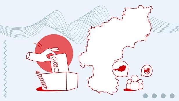 Illustration einer Wahlurne, dem Stadtgrenzen von St. Pölten und Icons von Menschen mit Sprechblasen.