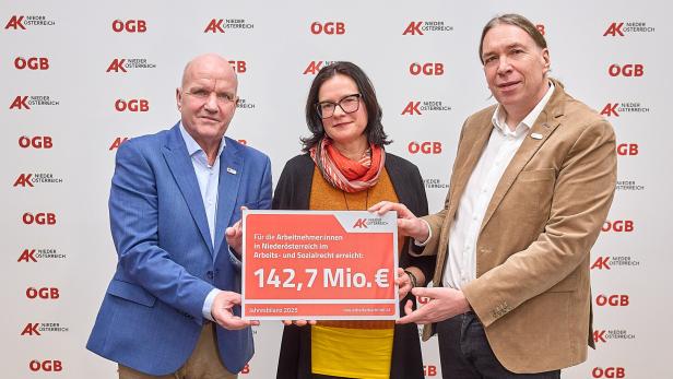 Drei Personen halten gemeinsam ein Schild mit der Aufschrift „142,7 Mio. €“ und weiteren Informationen zur Arbeiterkammer Niederösterreich.