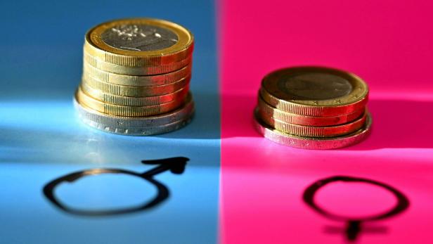 ++ THEMENBILD ++ EQUAL PAY DAY / GENDER PAY GAP / LÖHNE / GEHÄLTER / FRAUEN / DISKRIMINIERUNG