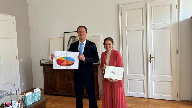 Ein Mann im Anzug hält ein Kreisdiagramm, eine Frau im langen rosa Anzug hält eine Mappe in einem Büro mit Holzboden.