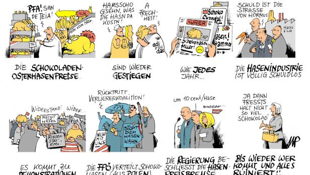 Die Schokohasenpreisfrage spaltet das Land!