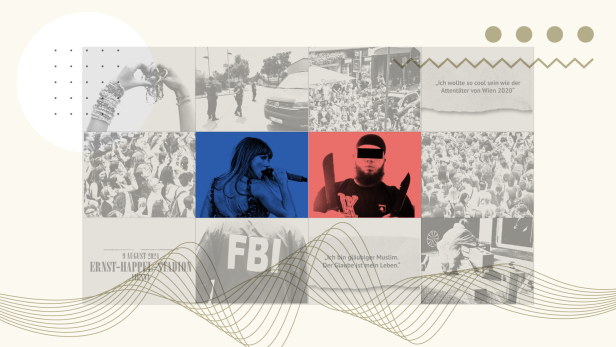 Collage von Taylor Swift und Beran A. 