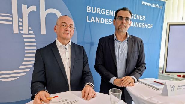 Landesrechnungshof Burgenland