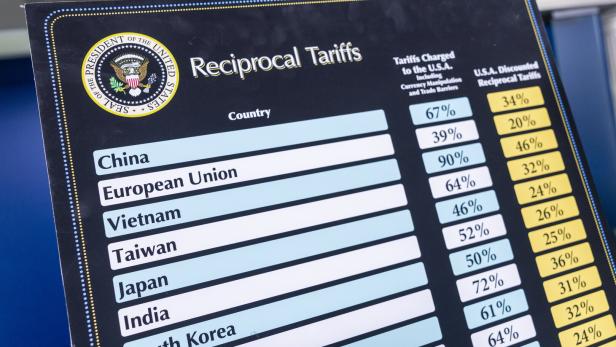 Charts in the White House's press room list tariffs President Trump levied