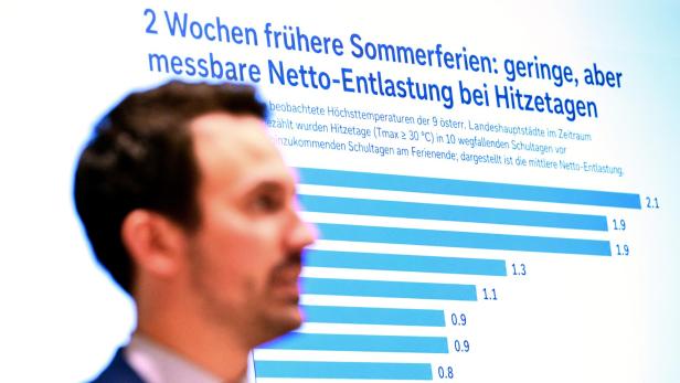 PK "HITZESCHUTZGIPFEL ZU AKTUELLEN ENTWICKLUNGEN BEZÜGLICH HITZE IN SCHULEN": WIEDERKEHR (NEOS)