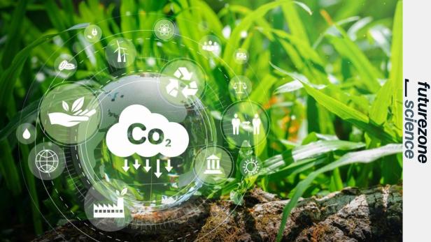 Co2 als Rohstoff