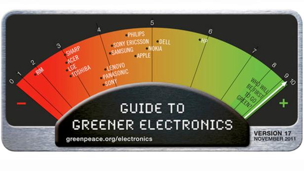 Blackberry-Hersteller Umweltsünder Nr. 1