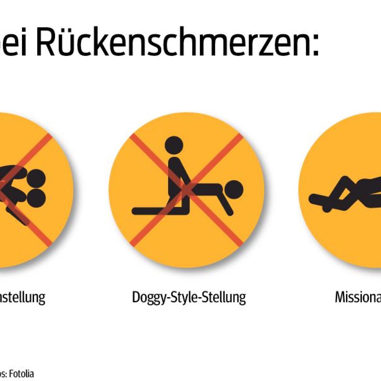 Männlich, Lust auf Sex – aber leider Kreuzweh?