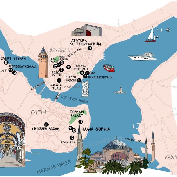 Eine illustrierte Karte von Istanbul mit Sehenswürdigkeiten wie der Hagia Sophia und dem Galataturm.